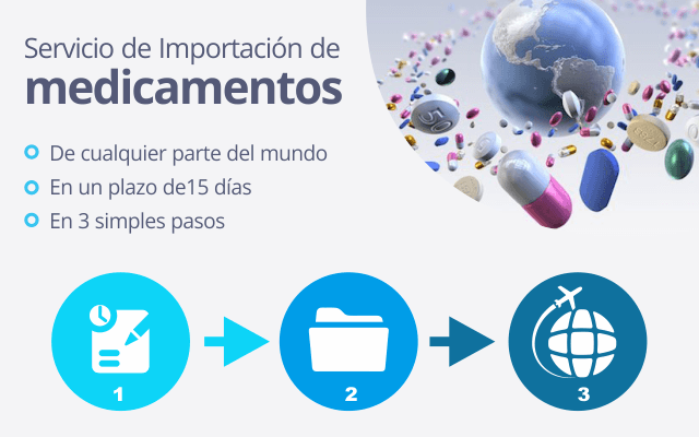 preparados_oncologicos_profar